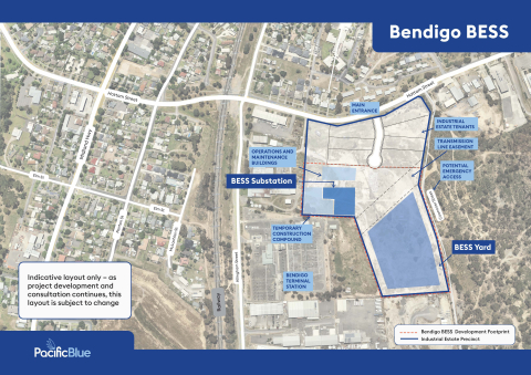 Artist’s impression of Bendigo BESS in the broader industrial estate.